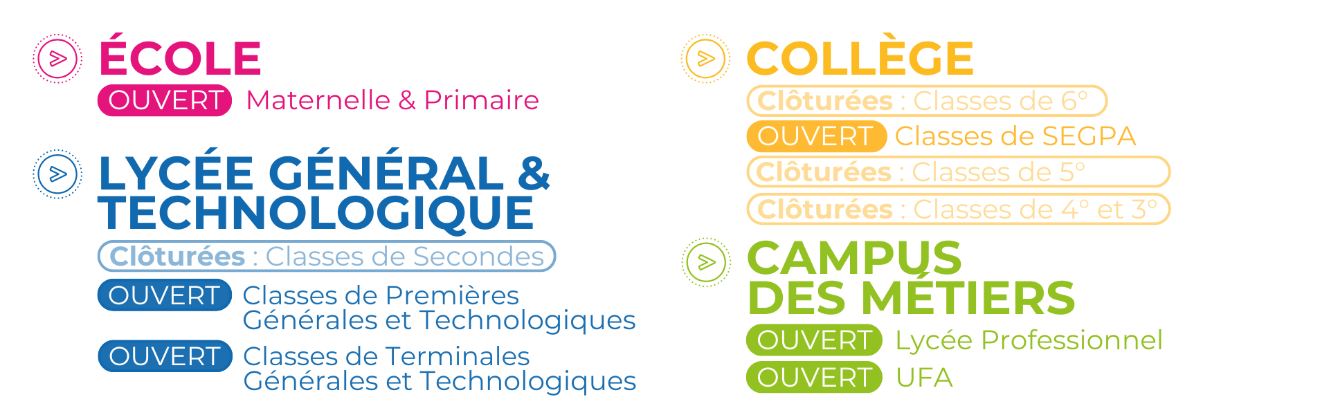 inscriptions 2627